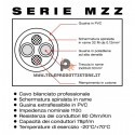 MZZ100 Zzipp Cavo XLR microfonico bilanciato maschio femmina 1 m. per microfono cassa