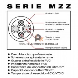 MZZ500 Zzipp Cavo XLR microfonico bilanciato maschio femmina 5 m. per microfono cassa