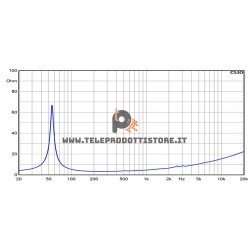 CMI250 Ciare Woofer 25 cm. 10" 450 W altoparlante SPL CMI-250 CMI 250