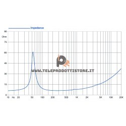 6FE125 Faital PRO Woofer altoparlante 6" 18 cm 200 W 8 Ohm