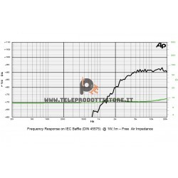 Z008701 Sica mini tweeter a cupola 25w 8 ohm LP 38X50.18 / N5 TW