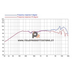 4FE35 Faital PRO Woofer altoparlante 4" 16 Ohm 4FE35-16 fullrange Faitalpro