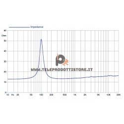 4FE35 Faital PRO Woofer altoparlante 4" 16 Ohm 4FE35-16 fullrange Faitalpro