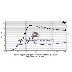 Sica Z009442 Driver tweeter CD 78.26/245 8 ohm 1"