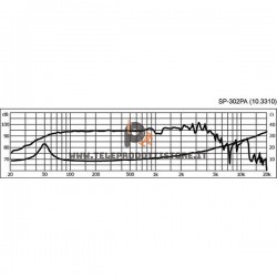 SP-302PA Monacor Woofer 200W 8 Ohm 12" 300mm SPH302PA