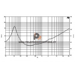 B&C Speakers 12HPL64 4 ohm woofer altoparlante 12" neodimio 400W 12HPL64-4