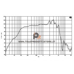 B&C Speakers 12HPL64 4 ohm woofer altoparlante 12" neodimio 400W 12HPL64-4