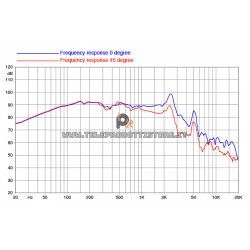 12RS550 Faital PRO Woofer altoparlante 12" 1000W 8Ohm