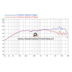4FE32 Faital PRO Woofer altoparlante neodimio 4" 60W fullrange 16 Ohm 4FE32-16