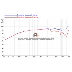 4FE42 Faital PRO Woofer altoparlante neodimio 4" 80W fullrange 8 Ohm 4FE42-8