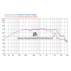 5FE125 Faital PRO Woofer altoparlante 5" 160W 8Ohm 5FE125-8