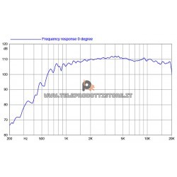 HF108R FaitalPro Driver tweeter neodimio 1" 120W  8 Ohm