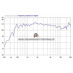 HF2000 FaitalPro Driver al Neodimio 2" 200W  8 Ohm HF2000-8