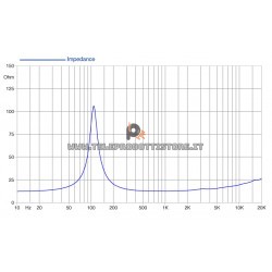 3FE22 Faital PRO Woofer altoparlante neodimio 3" 40W 16 Ohm Fullrange 3FE22-16
