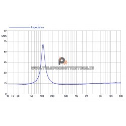 3FE25 Faital PRO Woofer altoparlante 3" 40 W 16 Ohm fullrange 3FE25-16