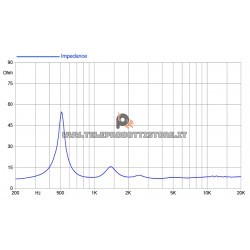 HF146 FaitalPro Driver al Neodimio 1.4" 80 W 8 Ohm HF146-8