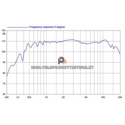 HF146 FaitalPro Driver al Neodimio 1.4" 80 W 8 Ohm HF146-8