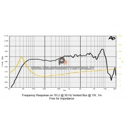 Sica 6,5 H 1,5 CP Woofer altoparlante 6,5'' 175mm 8 ohm 240W Z004100