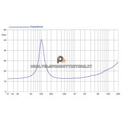 4FE32 Faital PRO Woofer altoparlante neodimio 4" 60W fullrange 16 Ohm 4FE32-16