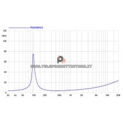 6FE300 Faital PRO Woofer altoparlante 6" 350W 4 Ohm 6FE300-4 Faital Pro 3 - Teleprodotti 