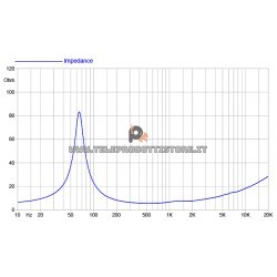 6RS140 Faital PRO Woofer altoparlante 6" 400W 8Ohm 6RS140-8 Faital Pro 4 - Teleprodotti 