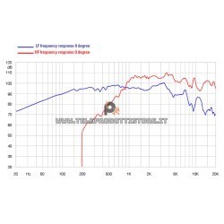 10HX240 Faital PRO Woofer coassiale 10" 500W 8Ohm 10HX240-8