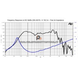 Sica 8 E 2 CS Woofer altoparlante 8'' 20 cm. 8 ohm 300W Z004120