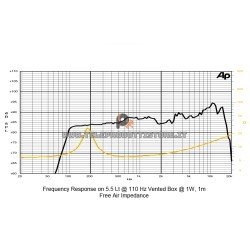 Sica 2.5 H 0.8 SL Woofer altoparlante fullrange 2,5'' 8 ohm Z000855