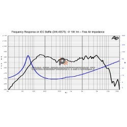 Sica 5 H 1 CS Woofer altoparlante 5'' 13 cm. 8 ohm 120W Z002410