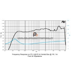 Sica 8 D1 1.5 CS Woofer altoparlante doppio cono 8'' 20 cm. 8 ohm Z004650