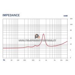 B&C DE14 Driver 1" 60 W 8 ohm 105 dB tweeter DE14-8