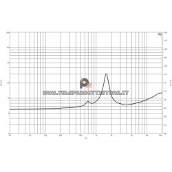 B&C DE14TN Driver 1" 60 W 8 ohm 105 dB tweeter DE14TN-8