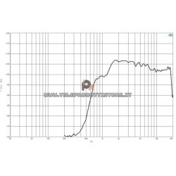 B&C DE14TN Driver 1" 60 W 8 ohm 105 dB tweeter DE14TN-8