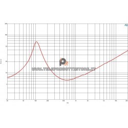 B&C Speakers 4NDF34 8 ohm Midbass altoparlante 4" neodimio 200W 4NDF34-8