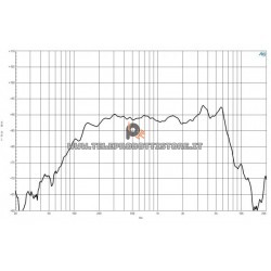 B&C Speakers 5FG44 8 ohm woofer altoparlante 5" neodimio 200W 5FG44-8