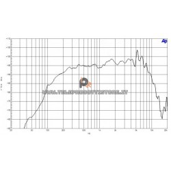 B&C Speakers 6MD38 8 ohm midrange altoparlante 10" ferrite 240W 6MD38-8