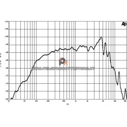 B&C Speakers 6PS38 8 ohm woofer altoparlante 6.5" ferrite 300W 6PS38-8