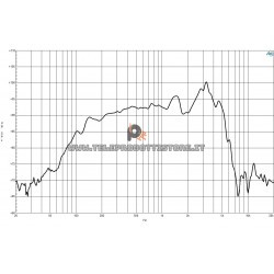 B&C Speakers 6PS44 8 ohm woofer altoparlante 6.5" ferrite 400W 6PS44-8