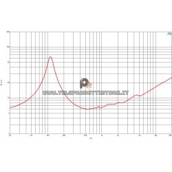 B&C Speakers 6MBX44 8 ohm Midbass altoparlante 6.5" neodimio 400W 6MBX44-8