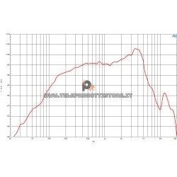B&C Speakers 6MBX44 8 ohm Midbass altoparlante 6.5" neodimio 400W 6MBX44-8