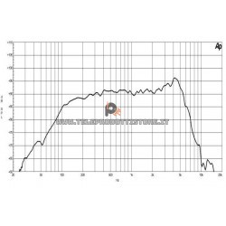 B&C Speakers 6NDL38 8 ohm woofer altoparlante 6.5" neodimio 300W 6NDL38-8