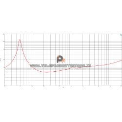 B&C Speakers 8FG51 8 ohm woofer altoparlante 8" ferrite 500W 8FG51-8