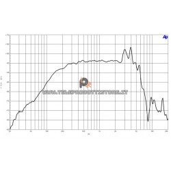 B&C Speakers 8MDN51 8 ohm Mid-bass altoparlante 8" neodimio 400W 8MDN51-8