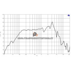 B&C Speakers 8BG51 8 ohm woofer altoparlante 8" neodimio 500W 8BG51-8