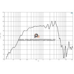 B&C Speakers 8NDL64 8 ohm woofer altoparlante 8" neodimio 700W 8NDL64-8