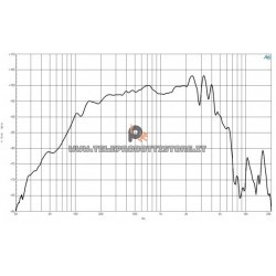 B&C Speakers 10FW64 8 ohm woofer altoparlante 10" ferrite 500W 10FW64-8