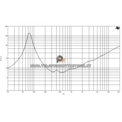 B&C Speakers 10MD26 8 ohm woofer altoparlante 10" ferrite 700W 10MD26-8