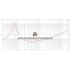 B&C Speakers 10MBX64 8 ohm mid-bass altoparlante 10" neodimio 700W 10MBX64-8