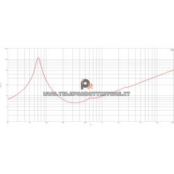 B&C Speakers 10CLA76 8 ohm woofer altoparlante 10" neodimio 800W 10CLA76-8