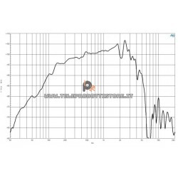 B&C Speakers 12MH32 8 ohm mid-bass altoparlante 12" ferrite 800W 12MH32-8